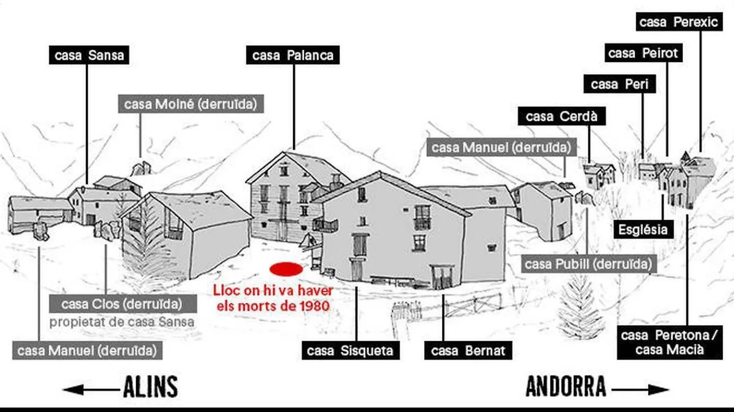 Apartaments Sort Pirineus 公寓